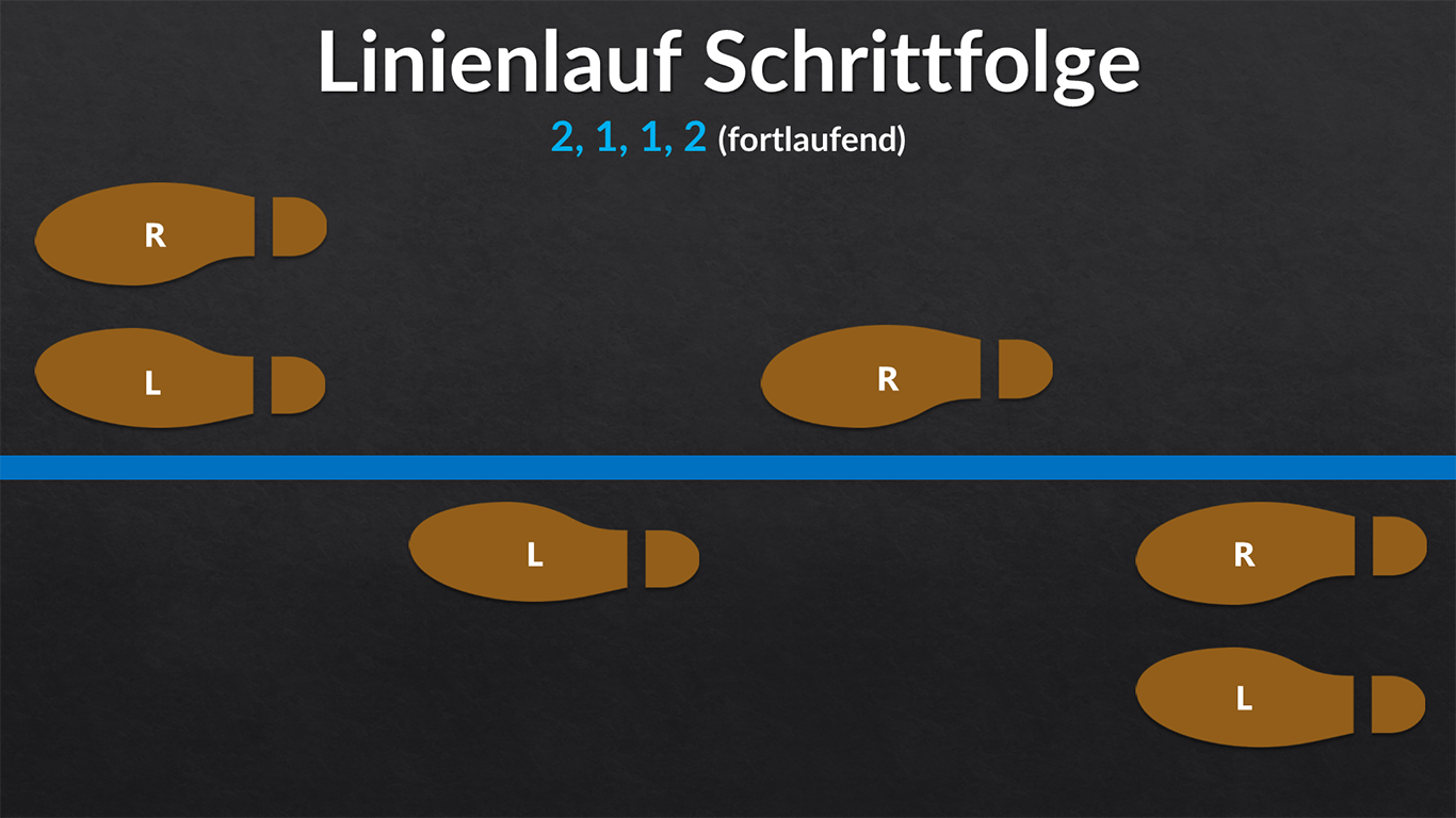 Schrittfolge 2-1-1-2 an Linie
