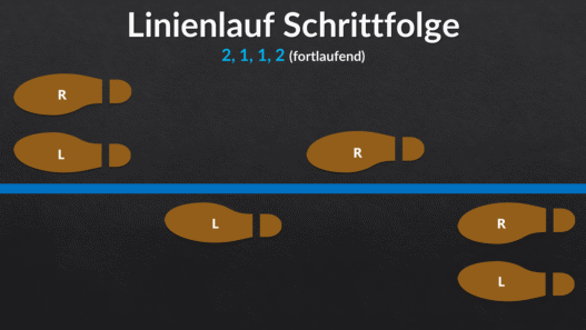 Schrittfolge 2-1-1-2 an Linie