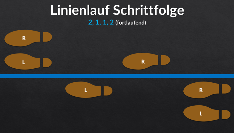 Schrittfolge 2-1-1-2 an Linie